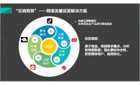 推荐开店项目，零成本创业的智慧选择